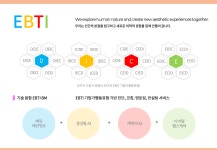 이비티아이