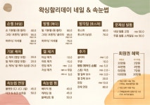 왁싱할리데이 시흥목감점