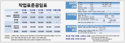 잠자는 바이크
