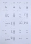 자전거이쁘다