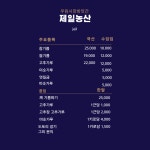 제일농산물 우림시장점