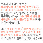 메디인스트롱