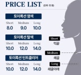 모즈토리헤어 경성대점