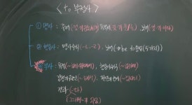 GnB어학원 버들캠퍼스