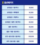 클린보이 광명소하점