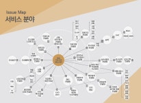 김철용세무회계사무소 | 이준용세무회계사무소
