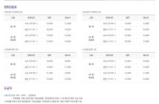 메가박스 원주혁신