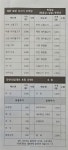 불나는목장
