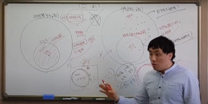 불로 열방교회
