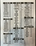 김밥나라 고덕점