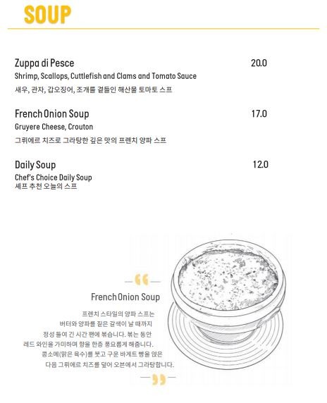 브라이틀링키친 이미지