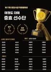 충효태권도