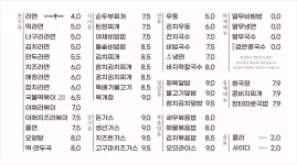 김인수발아현미김밥 병점직영점