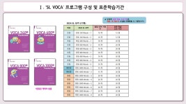 스마트해법영어 달산엘리트교실