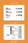 두끼 회룡점