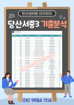 대치하이학원