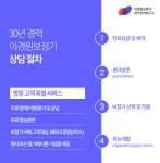 이경원보청기