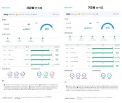 스마트해법수학 서재아이위시점