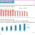 더바른컨설팅