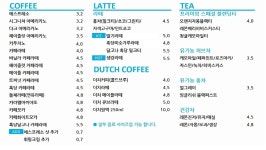 휘드카페 수락점