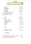 커피향나는옷가게