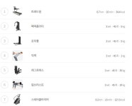 바디스짐 여성전용 강남구청점