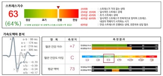 조은부부한의원