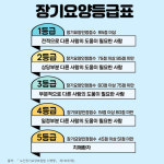 도남실버복지센터