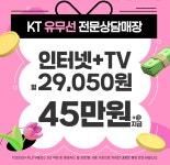 KT플라자 수내푸른마을점