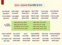 일류수학 폴과학학원