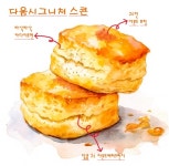 카페다움
