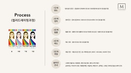 홍대 퍼스널컬러진단 컬러뮤즈