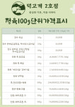 덕고개 2호점