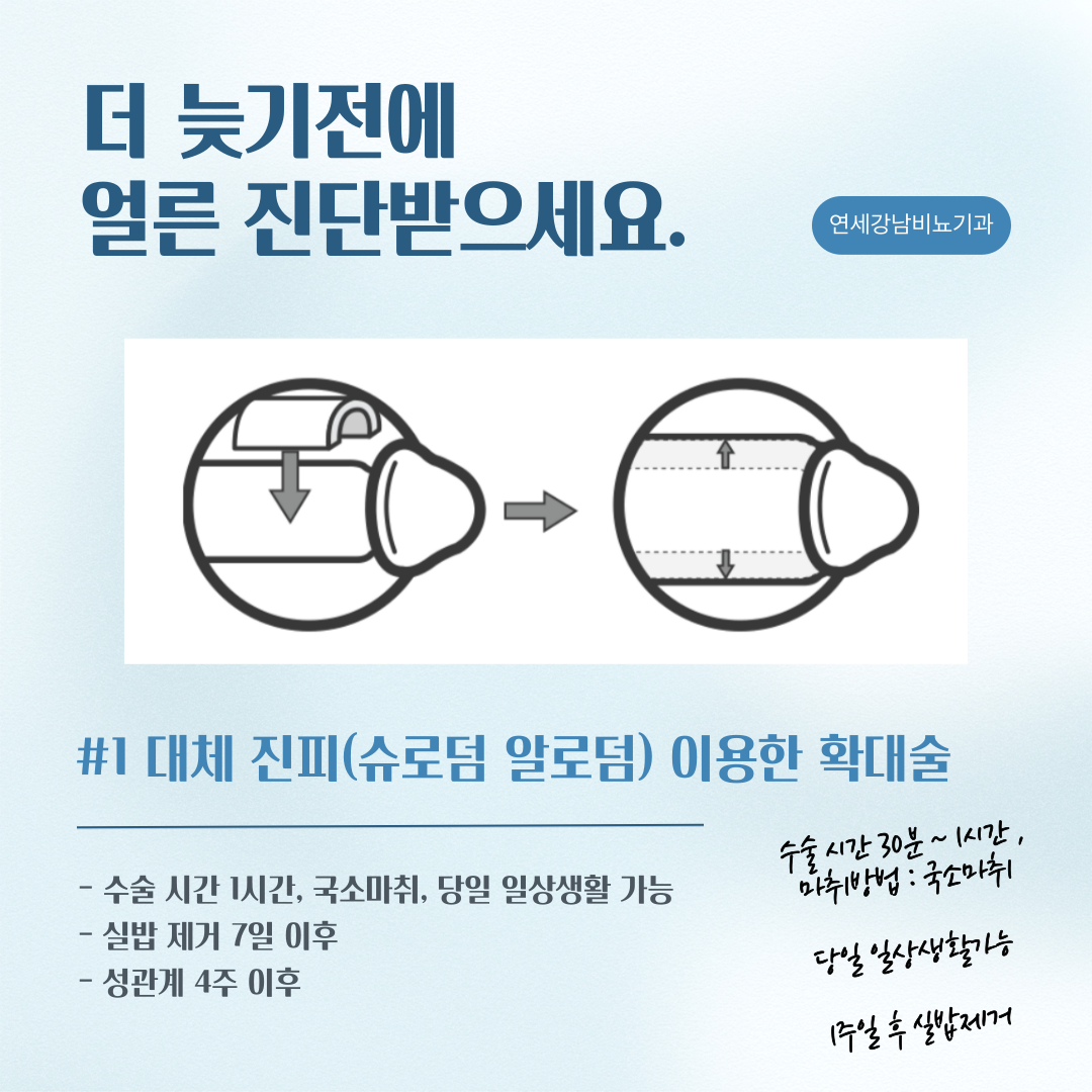 강남비뇨기과의원 이미지