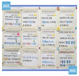 김인영어클리닉전문학원