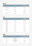대구 매트리스청소 소파청소 클린솔루션 홈케어