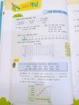 프렌잉글리시&매쓰도안영수직영학원 | 프렌잉글리시&매쓰 도안영수직영학원