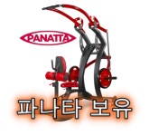 에이블짐 상봉역점