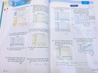 프렌잉글리시&매쓰도안영수직영학원 | 프렌잉글리시&매쓰 도안영수직영학원