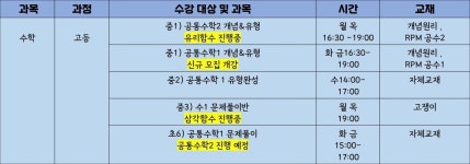 GP카이로스학원