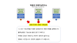 박용호트레이닝연구소