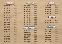 낙원빈대떡