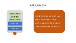 박용호트레이닝연구소