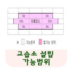 복부동산공인중개사사무소