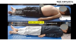 박용호트레이닝연구소