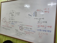 셀파우등생광남수학교습소 | 셀파우등생교실 장샘수학