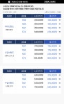 1001안경콘택트 오류동점