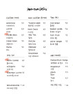 스몰타운커피
