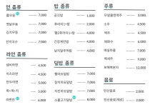 길희포차