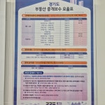 원공인중개사사무소